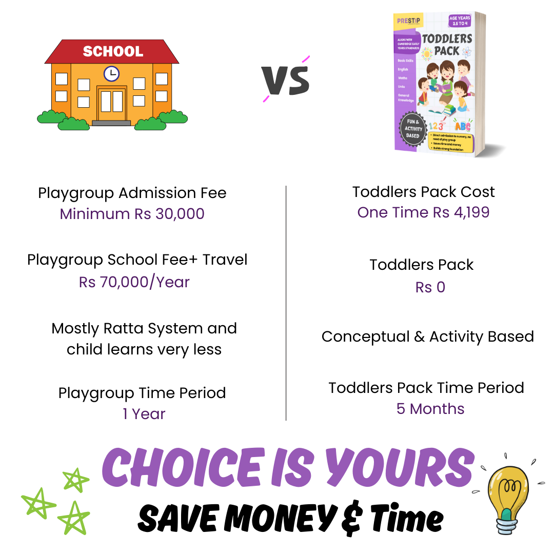 Toddlers Pack | 5 Months Playgroup Learning Bundle | Free Shipping