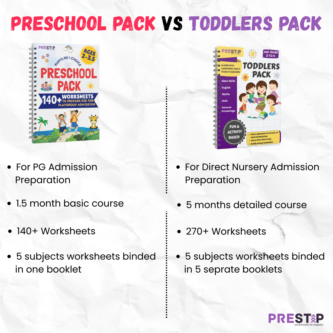 Preschool Pack | Playgroup Admission Preparation Bundle | 2 - 3.5 Years