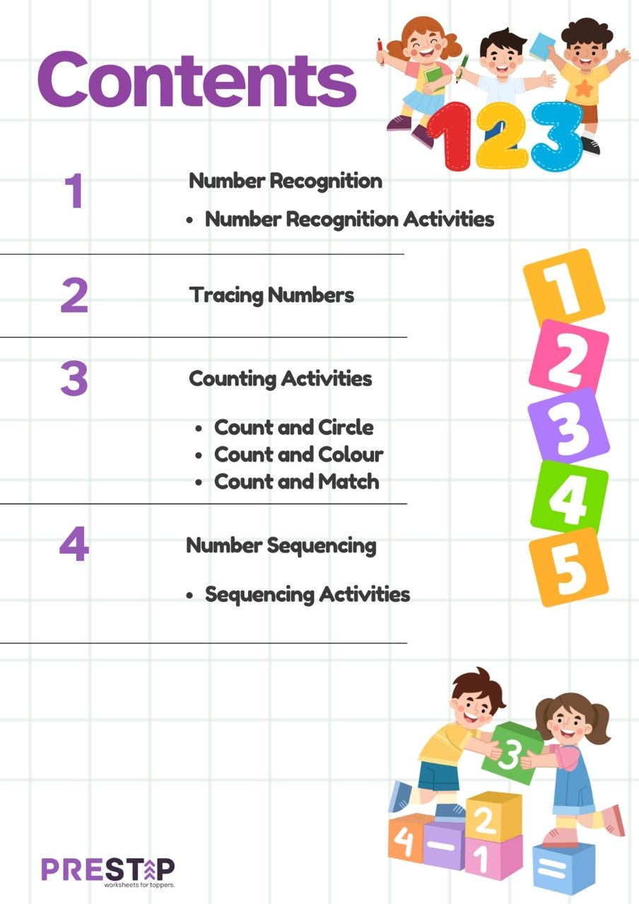 Toddlers Pack | 5 Months Playgroup Learning Bundle | Free Shipping