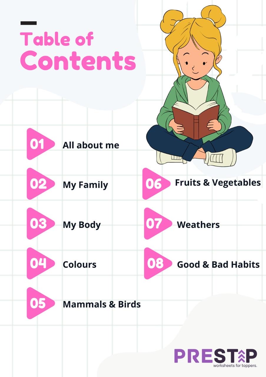 Toddlers Pack | 5 Months Playgroup Learning Bundle | Free Shipping