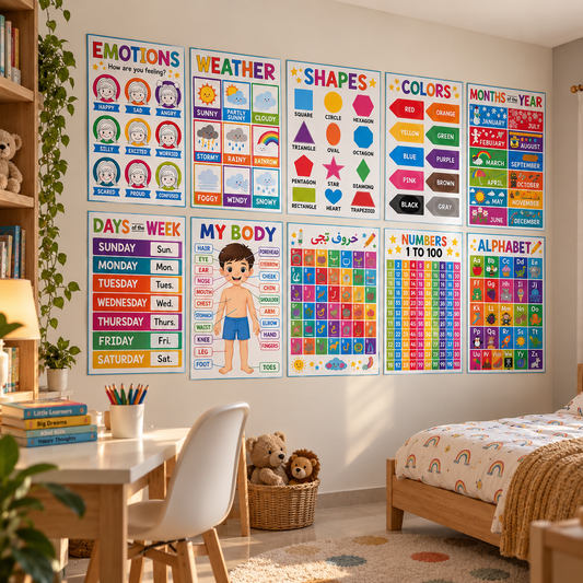Kids Educational Wall Posters | Bundle of 10 | Free Delivery